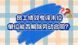 中工说案丨第122期：员工绩效考评末位，单位能否解除劳动合同？